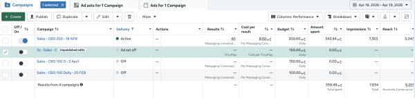 Meta's Campaign